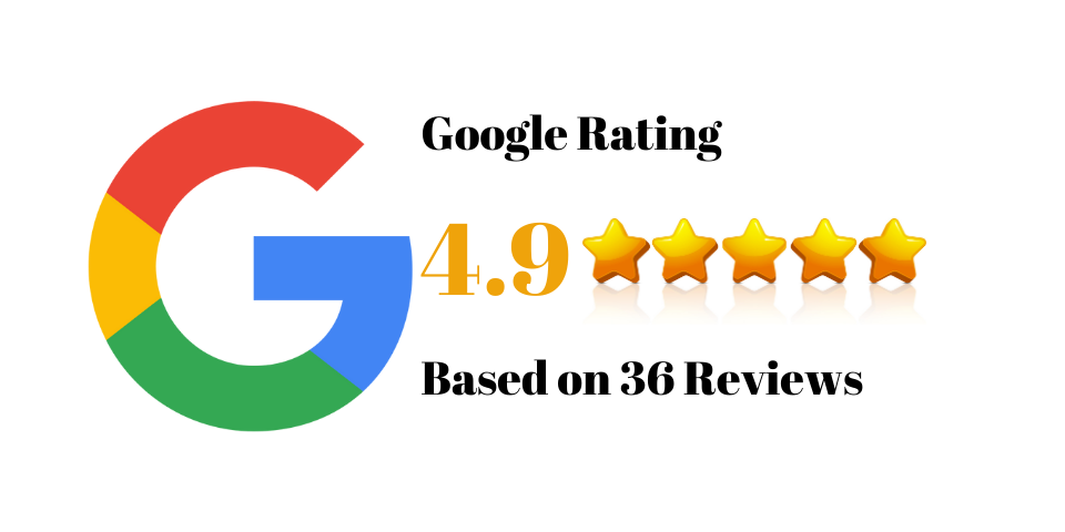 Google Rating of Takeoff Services for Advance Estimating